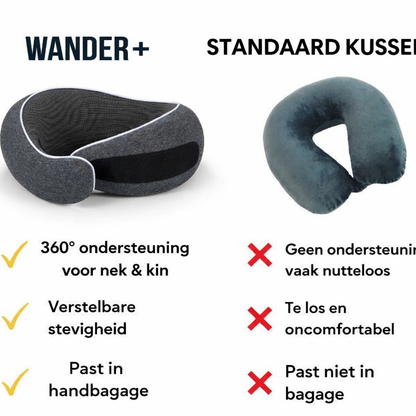 Nekkussen met nekondersteuning